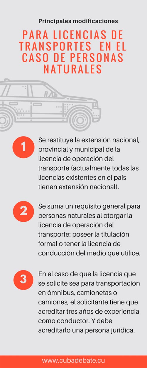 Infografía