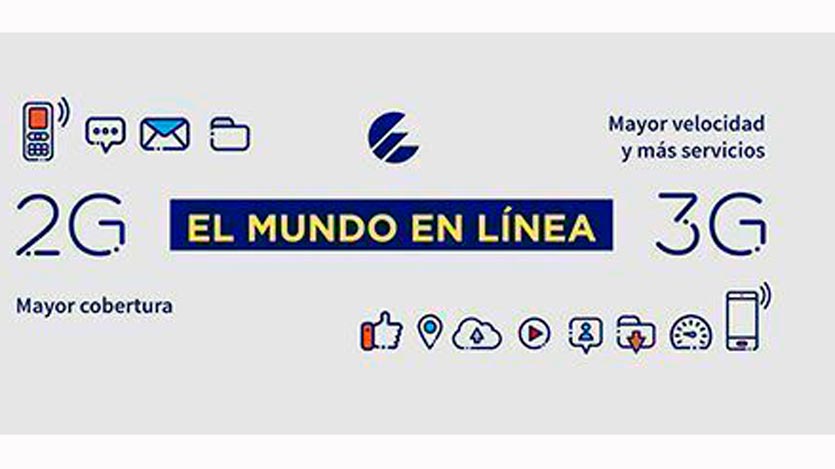 Cartel de servicios de Etecsa