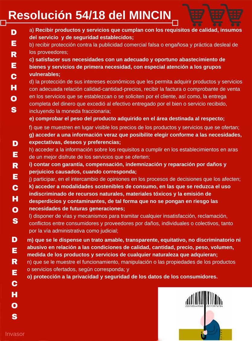 Infografía