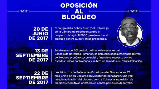 Infografía