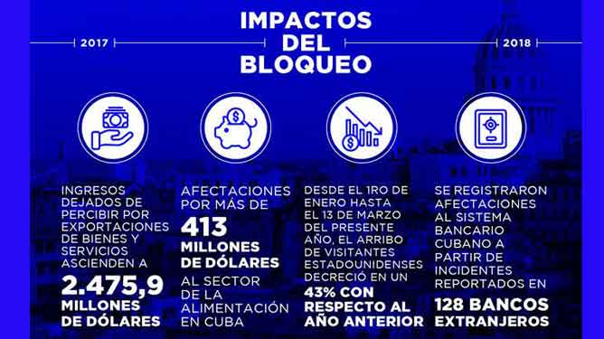 Infografía