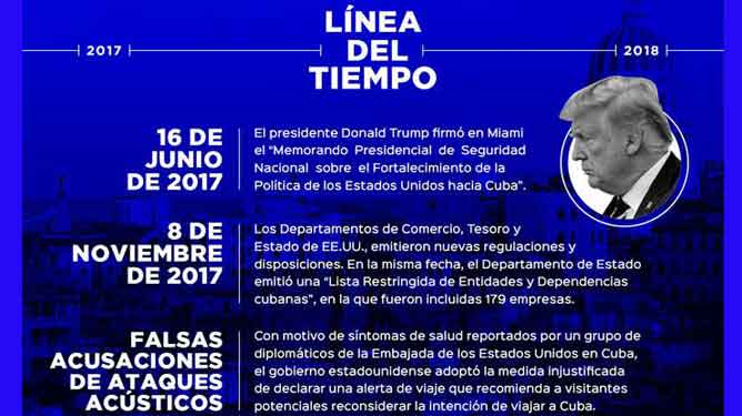 Infografía