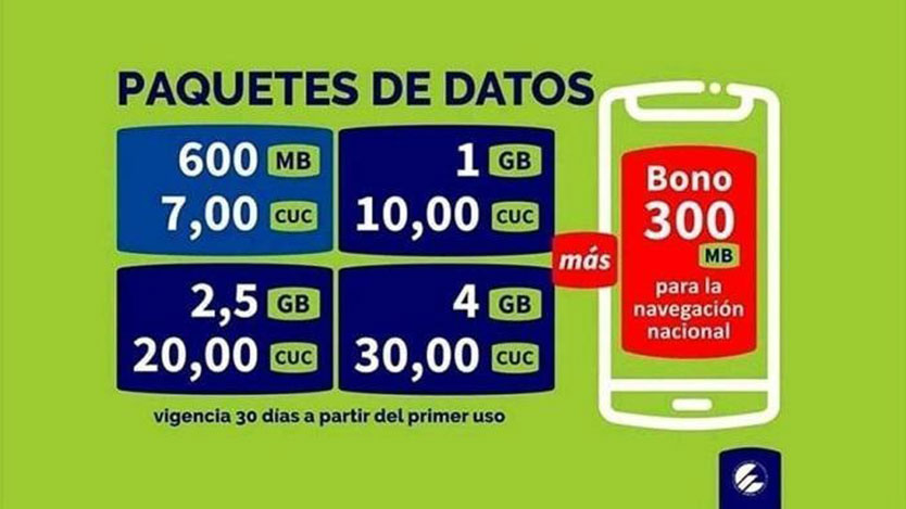 Internet en Cuba