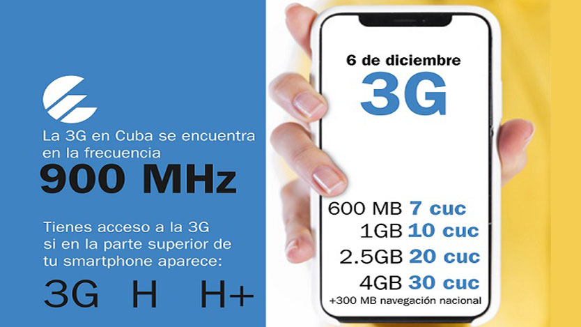  servicio de Internet en móviles
