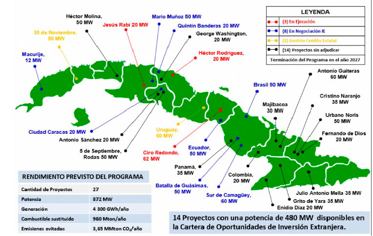 Mapa bioelectrica 