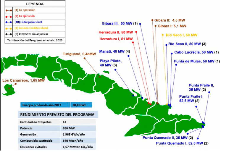 Mapa de energía eólica
