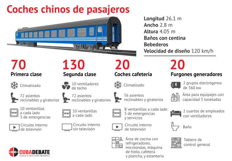 Infografía