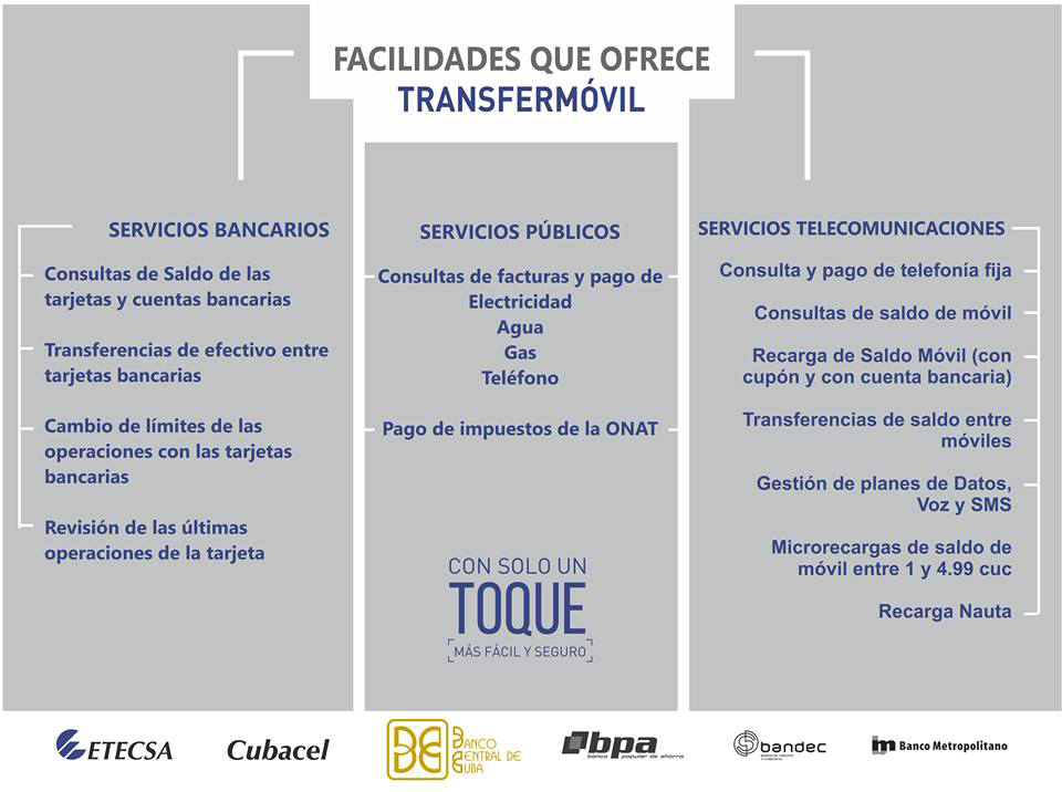 Infografía