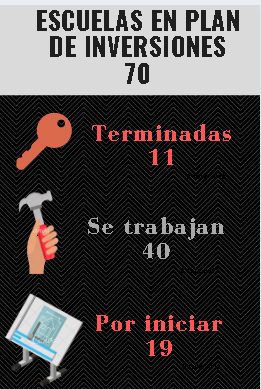 Infografía