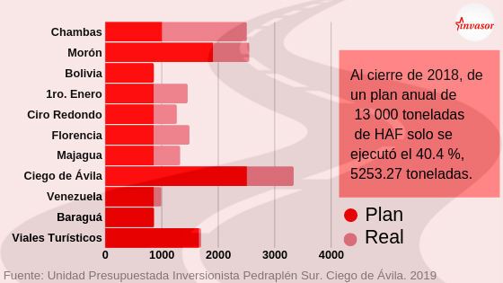 Infografía