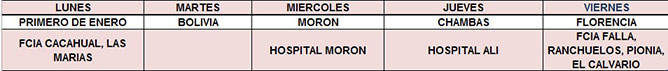 tabla