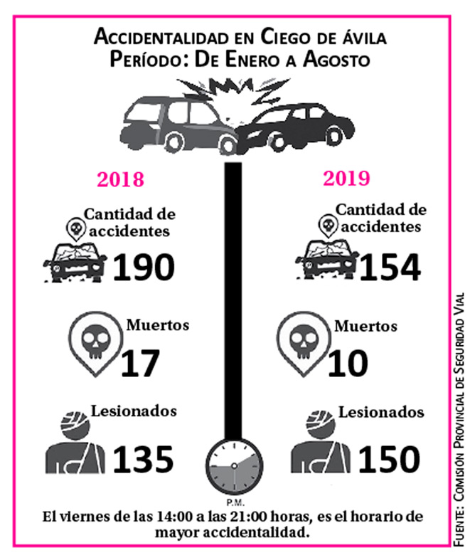 Infografía