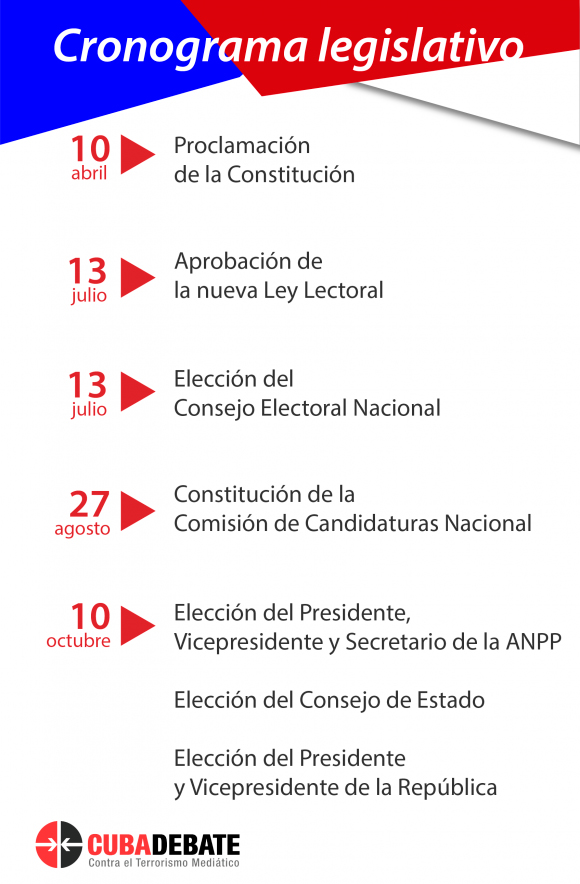 Asamblea Nacional del Poder Popular