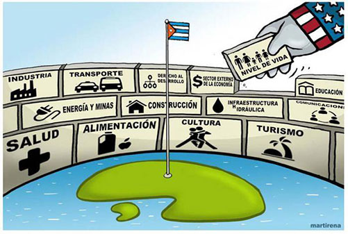 Bloqueo a Cuba