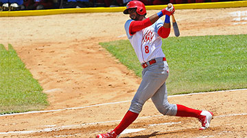 Raúl González 