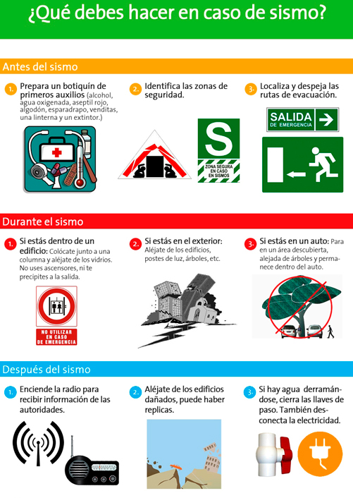Infografía