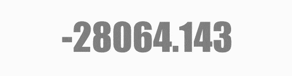 Cuba en datos