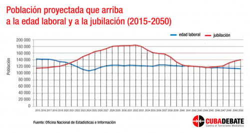 Infografía