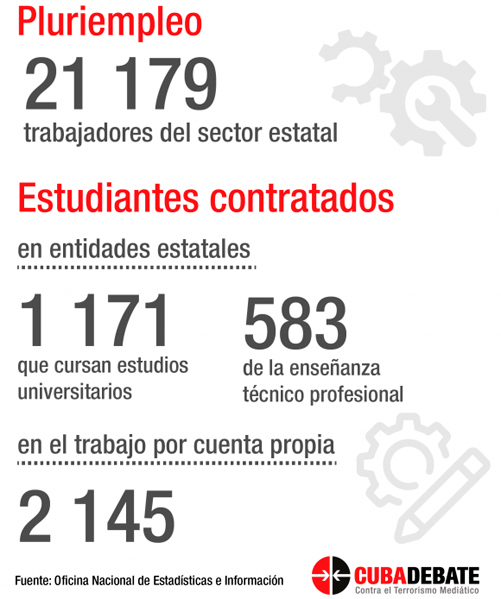 Infografía