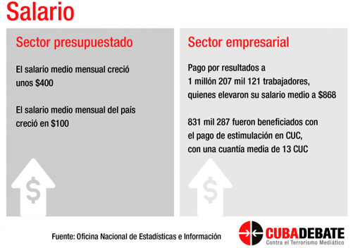 Infografía