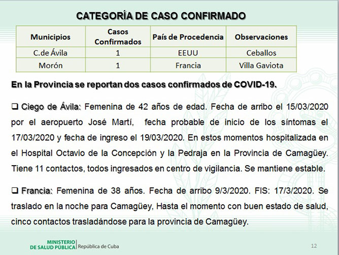 tabla