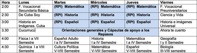 Horarios