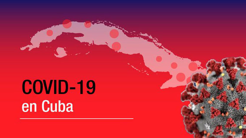 COVID-19 en Cuba