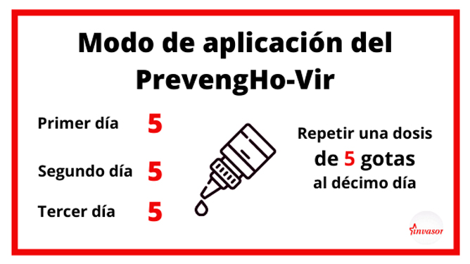 Gráfica