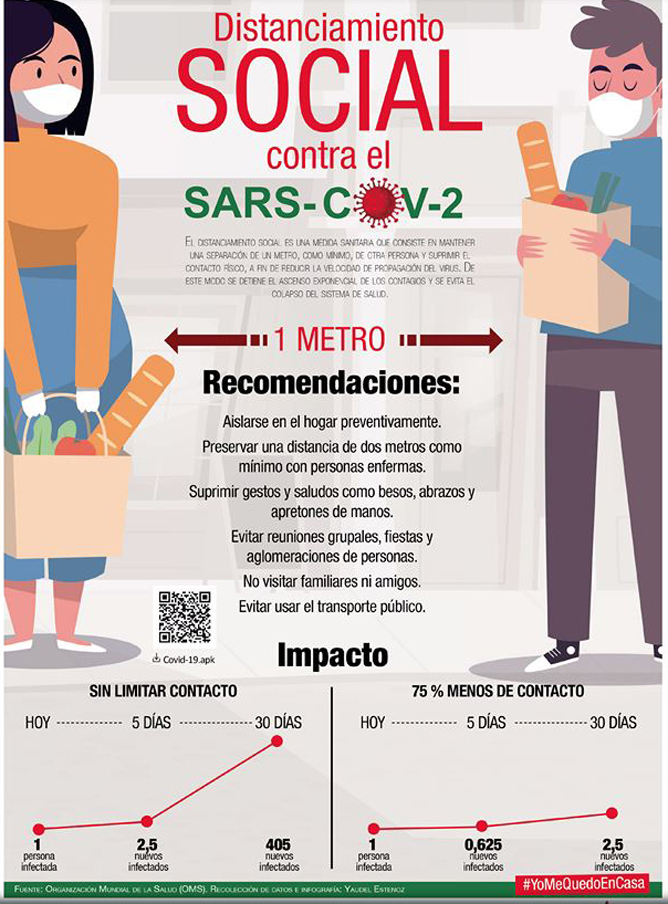 Infografía