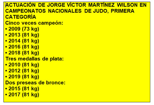 tabla