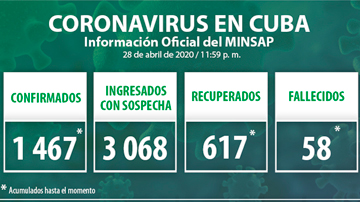 Parte nacional