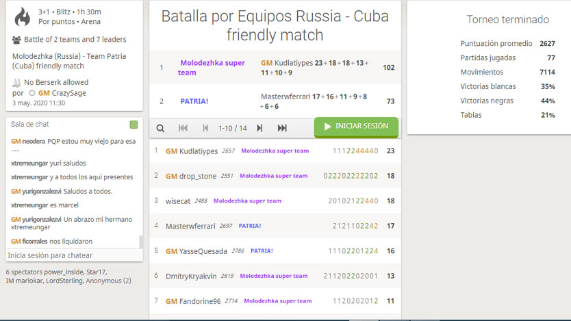Juego de ajedrez