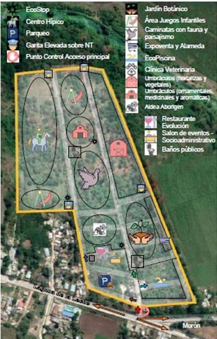 programa del parque
