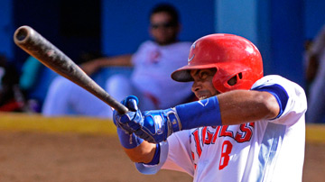 Raúl Gonzáles 