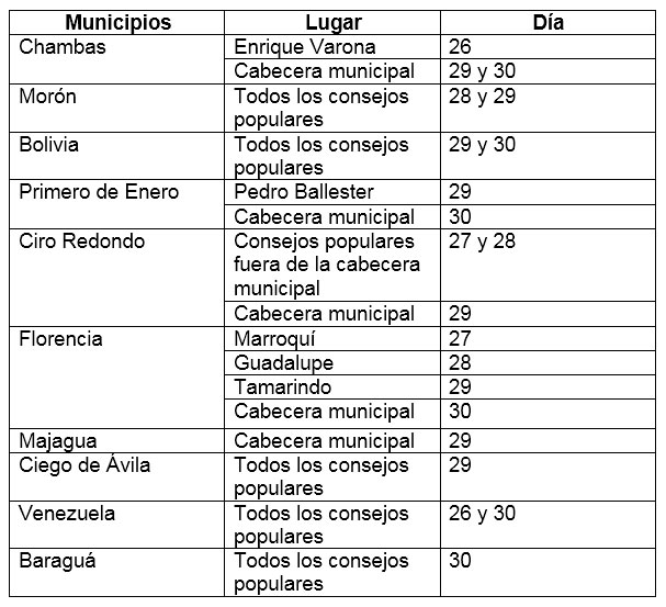 tabla