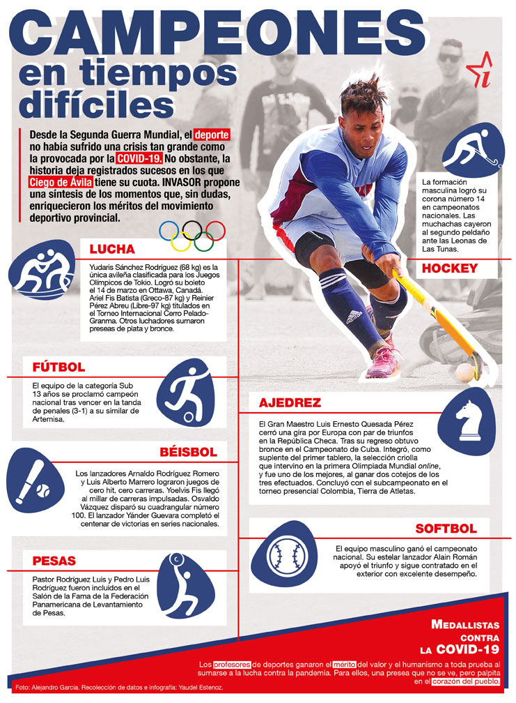  infografia 