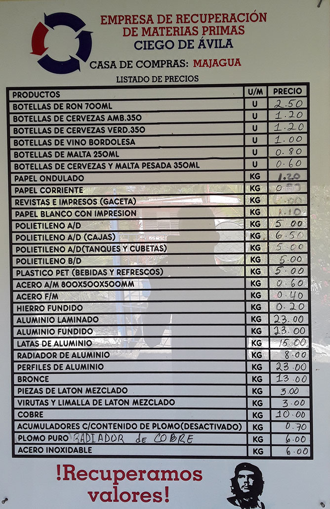 listado