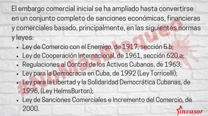 bloqueo