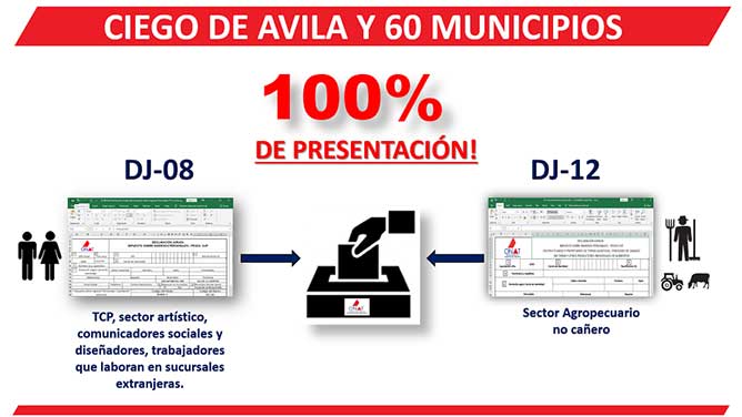  infografia onat