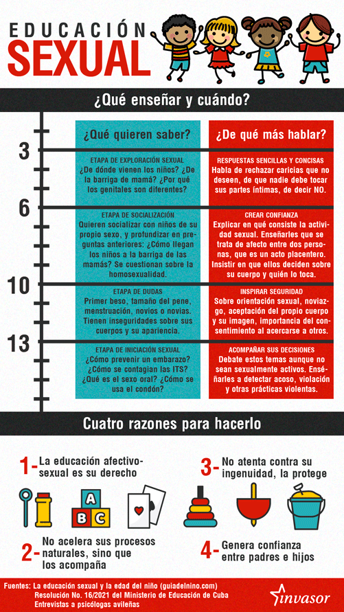 Infografía
