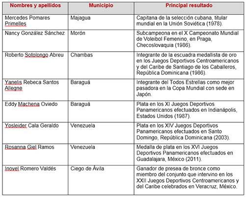  tabla voleibol