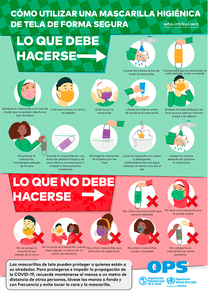 Mascarilla de tela, infografía