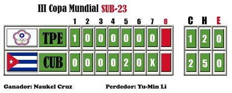  tabla