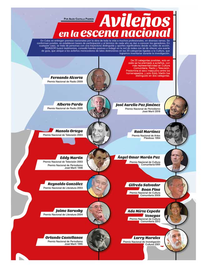 Infografía