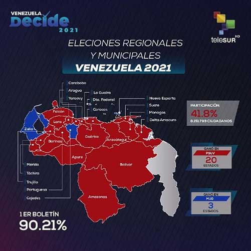 elecciones venezuela