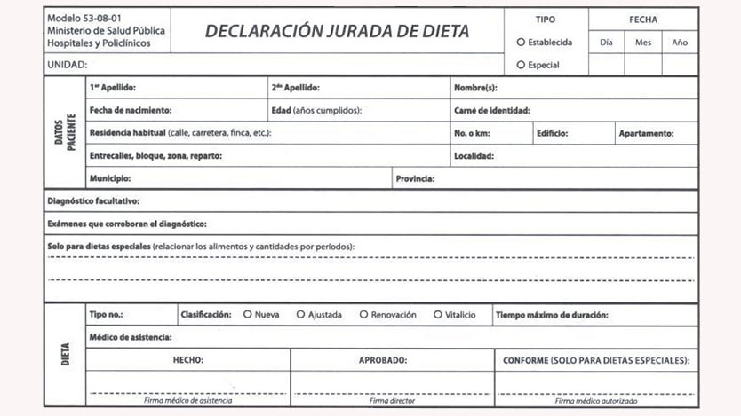 Modelo de dieta
