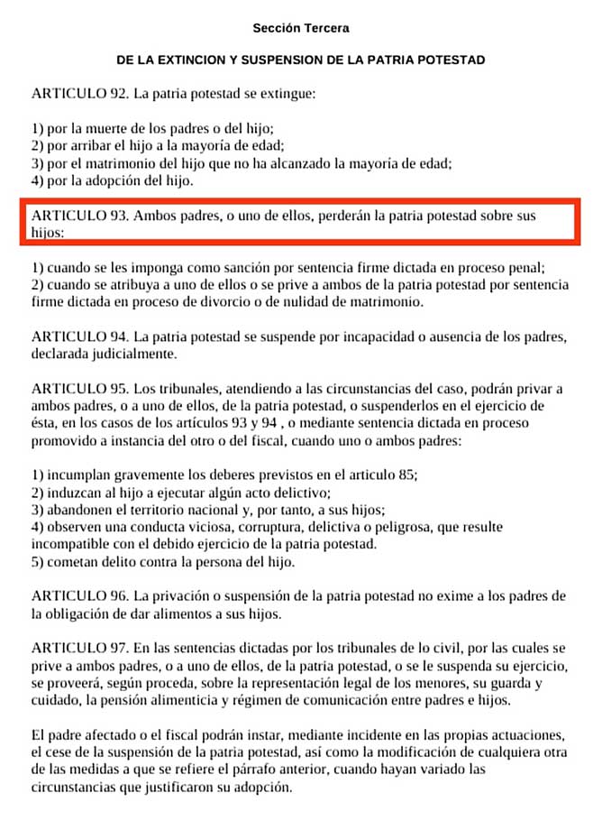  codigo patria potestad