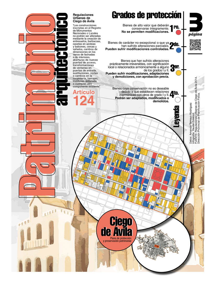 patrimonio