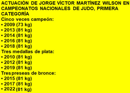  tabla