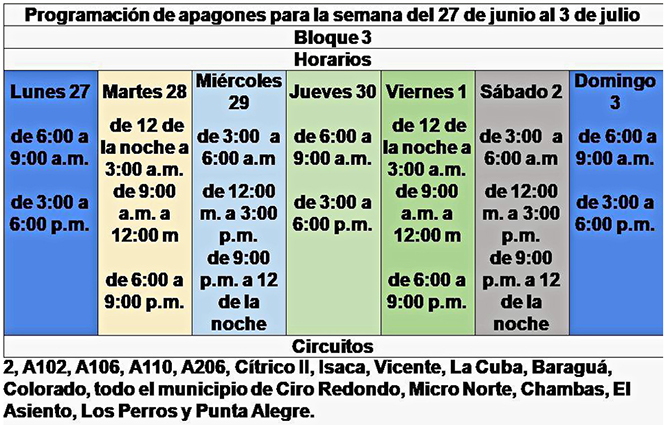  afectaciones bloque 3